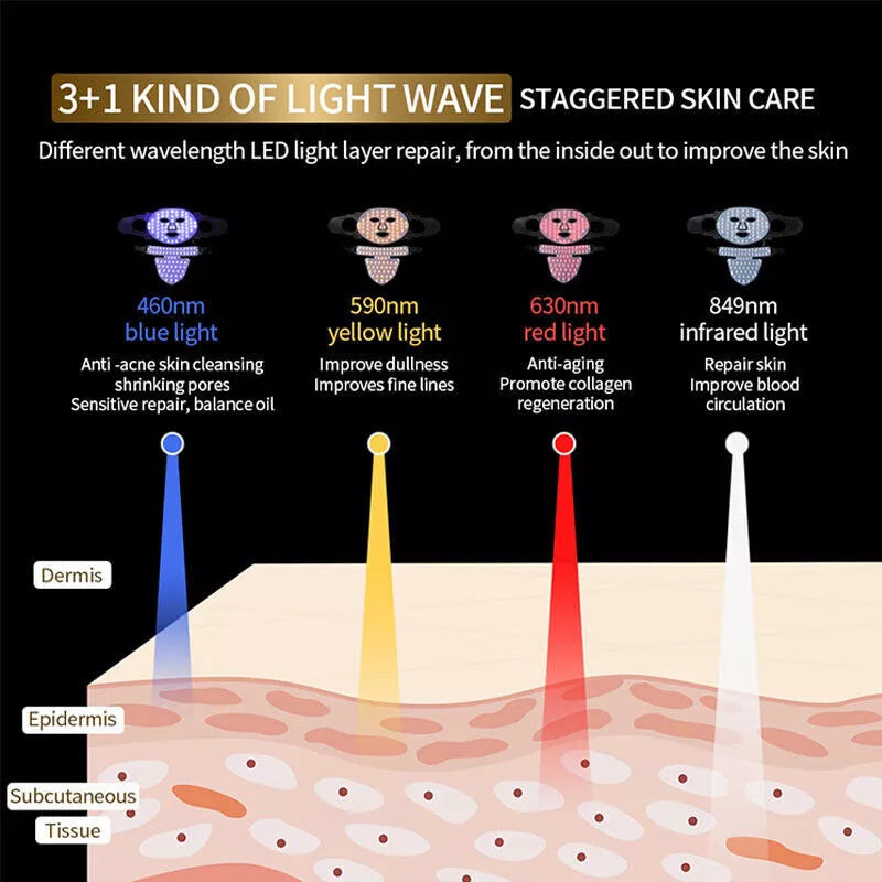 RecoverMe™ LED Light Therapy Face Mask