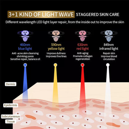 RecoverMe™ LED Light Therapy Face Mask