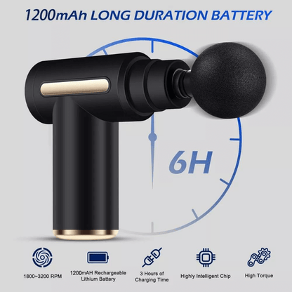 RecoverMe™ Portable Massage Gun